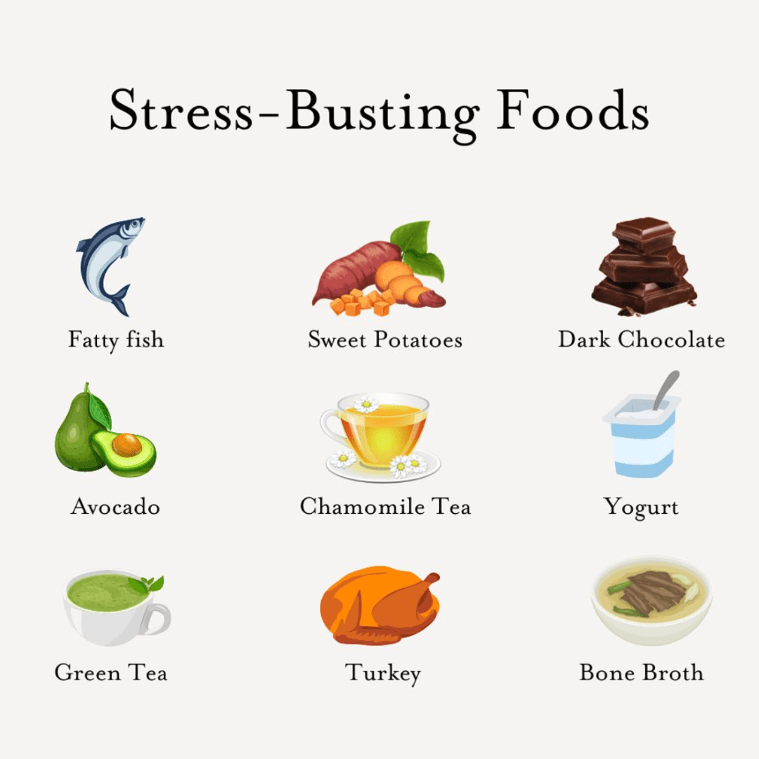 Relaxation Through Nutrition: A Dive into Stress-Busting Foods