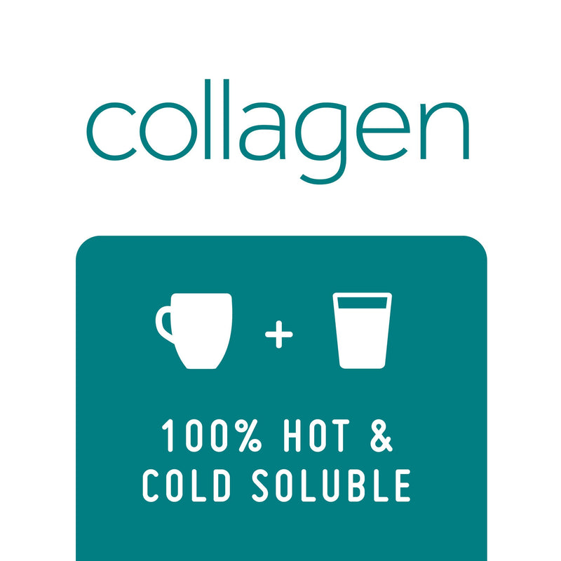 Certified Grass Fed Collagen Peptides